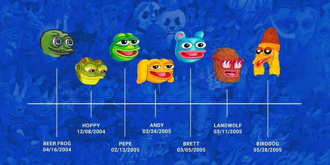 Matt Furie character timeline showing Beer Frog appearing before Pepe